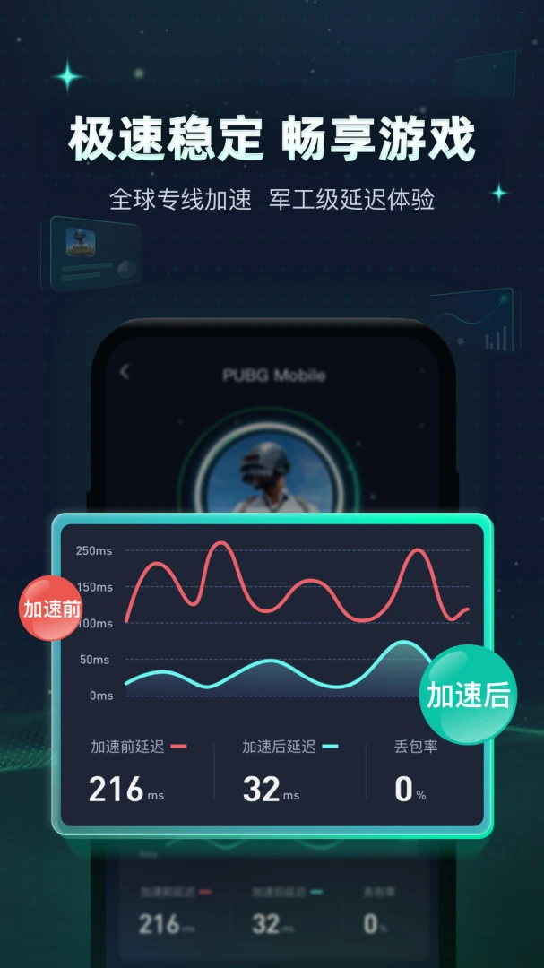 Game Booster3.5.0.12 ��Ϸ�����Ż�����