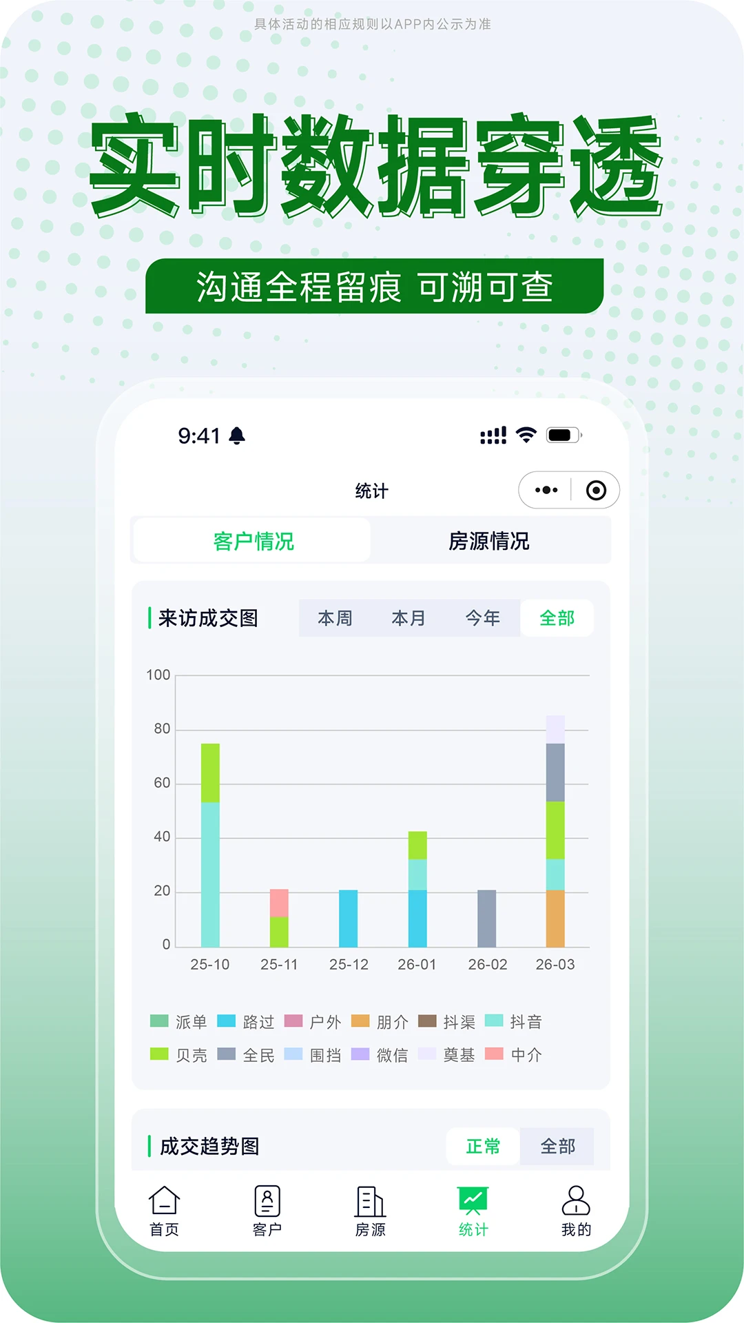 ����ChuangGe1.0.32 ����CRM����