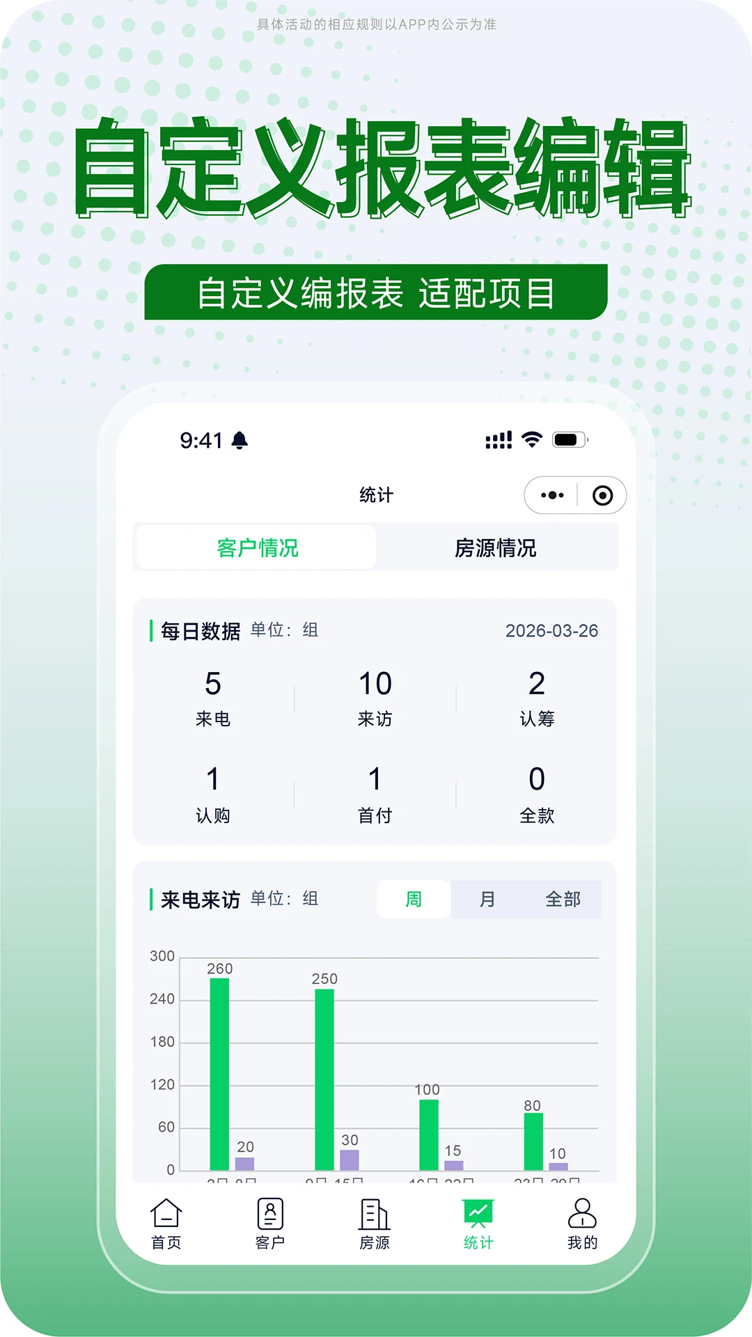 ����ChuangGe1.0.32 ����CRM����