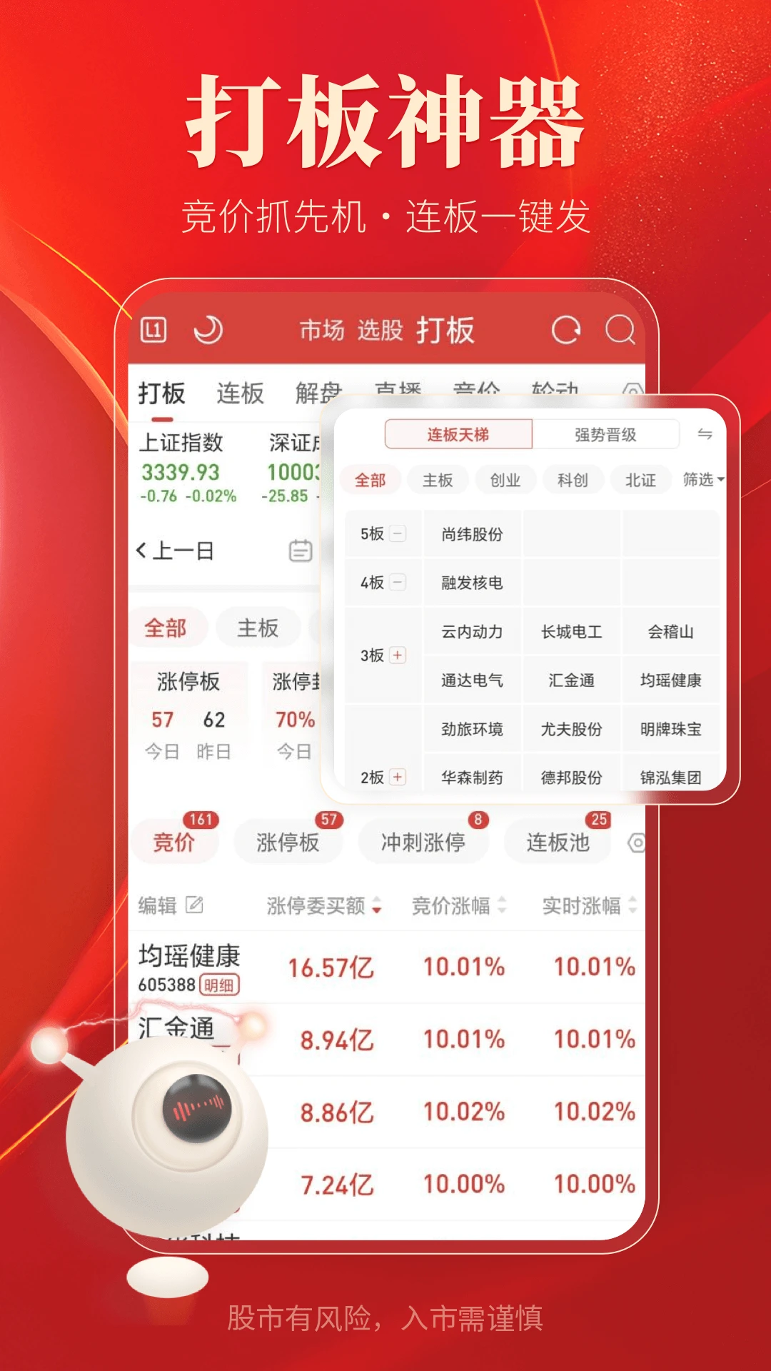 ͨ����7.26 ��Ʊ��������