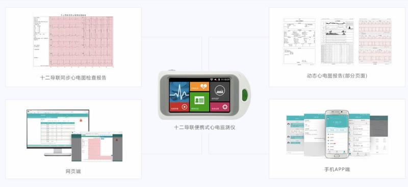 益身康 安卓版 操作界面示意图