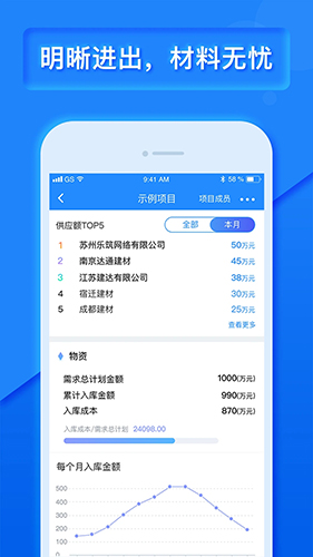 ���̱�v2.0.80 ������Թ���