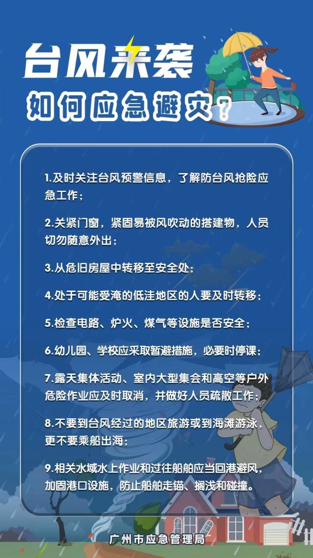 潮信台风防御指南安全提示