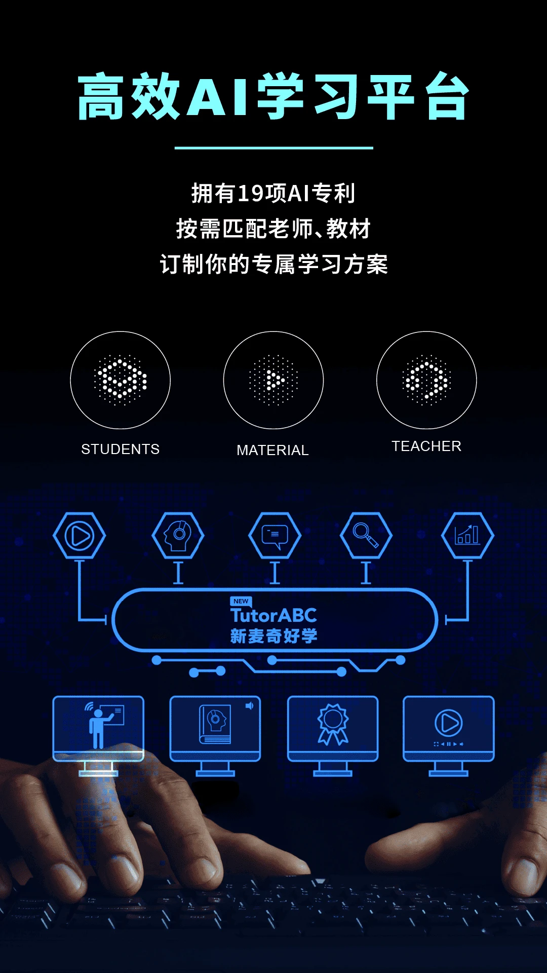 New TutorABC �������ѧ1.4.1 ����Ӣ��ѧϰ