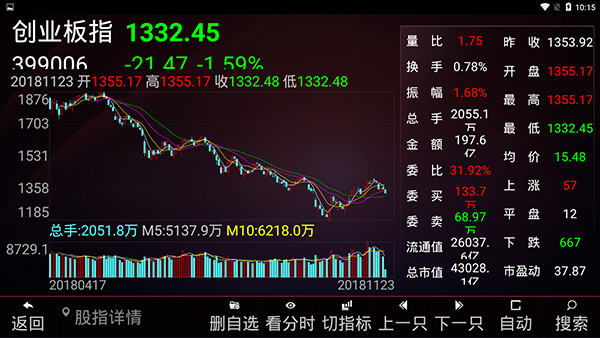 ͬ��˳11.61.05 ��������