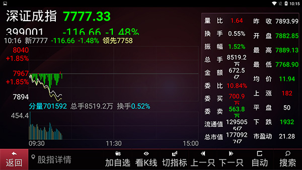 ͬ��˳11.61.05 ��������