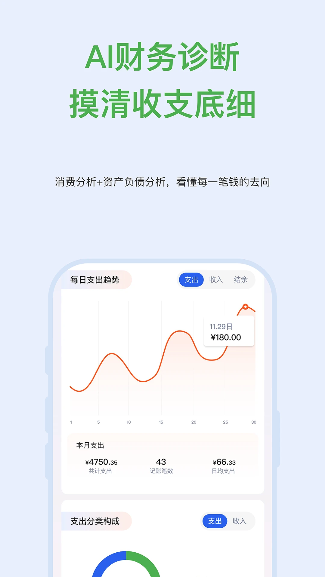 AI��Ǯ��1.0.8 ���ܴ���滮