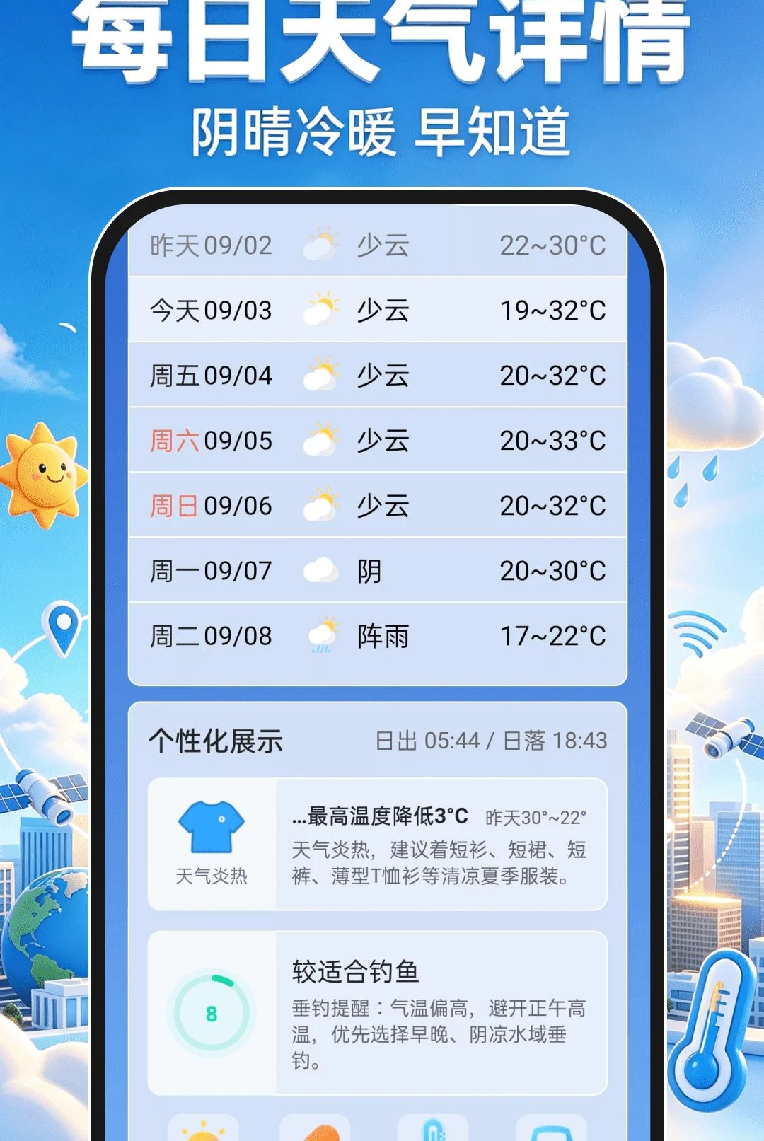 ����׼������ͨ1.0.0 ��׼����Ԥ��