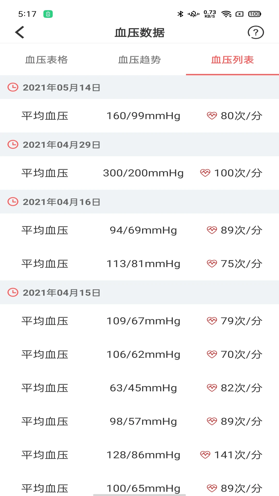 ����ҽ����2.8.20 ҽ������̨