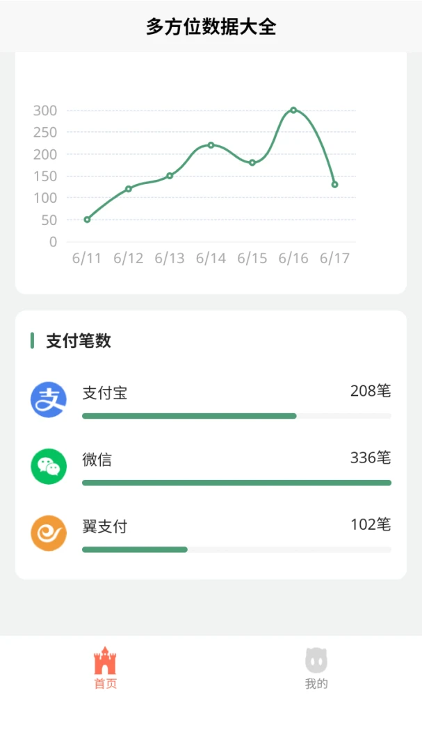 ȫ�ܹ���v3.2.8 ��ɫ��