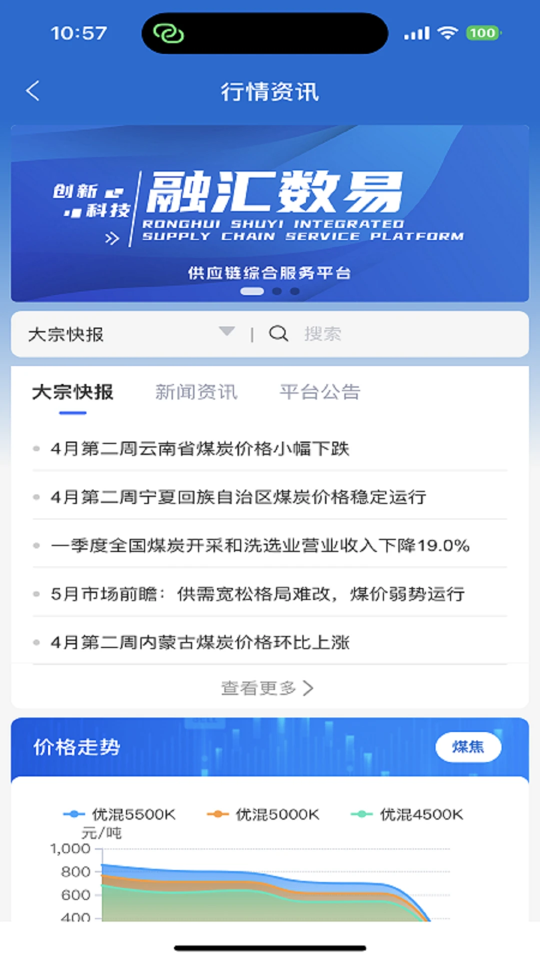 �ڻ�����1.0.2.2 ��Ӧ�����ӻ�����