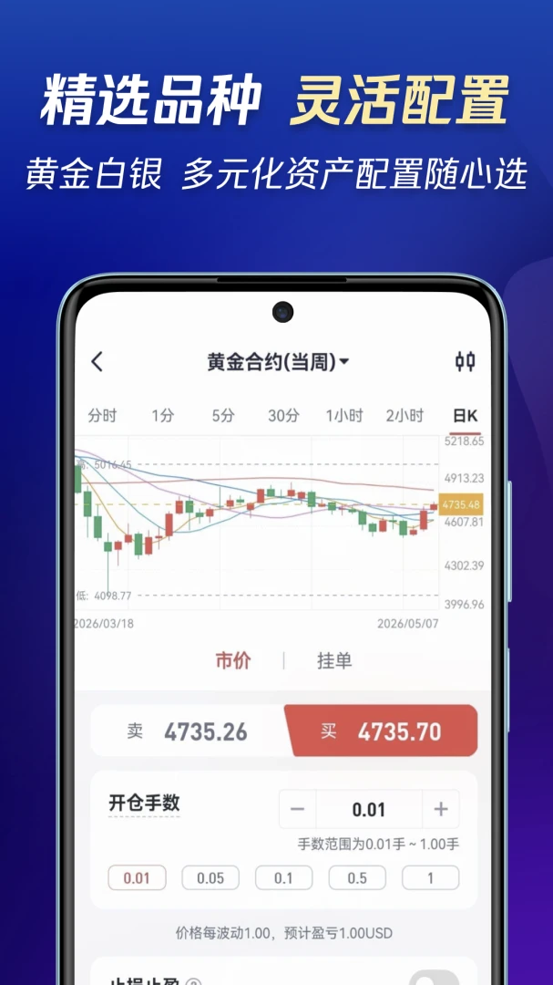 ��ӯ��ͨ1.0.1 �������Ʒ���