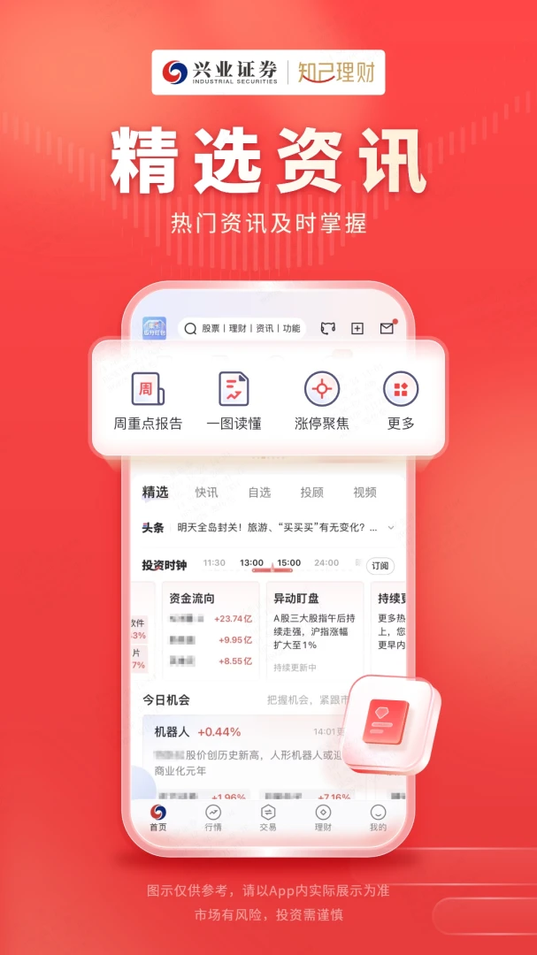 ��ҵ֤ȯ������v9.6.0 ��Ʊ��������