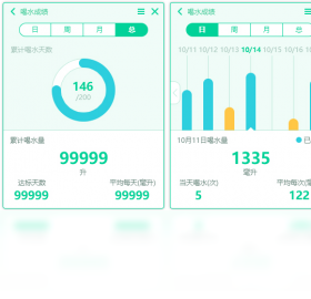 心柠健康助手安卓版 操作界面