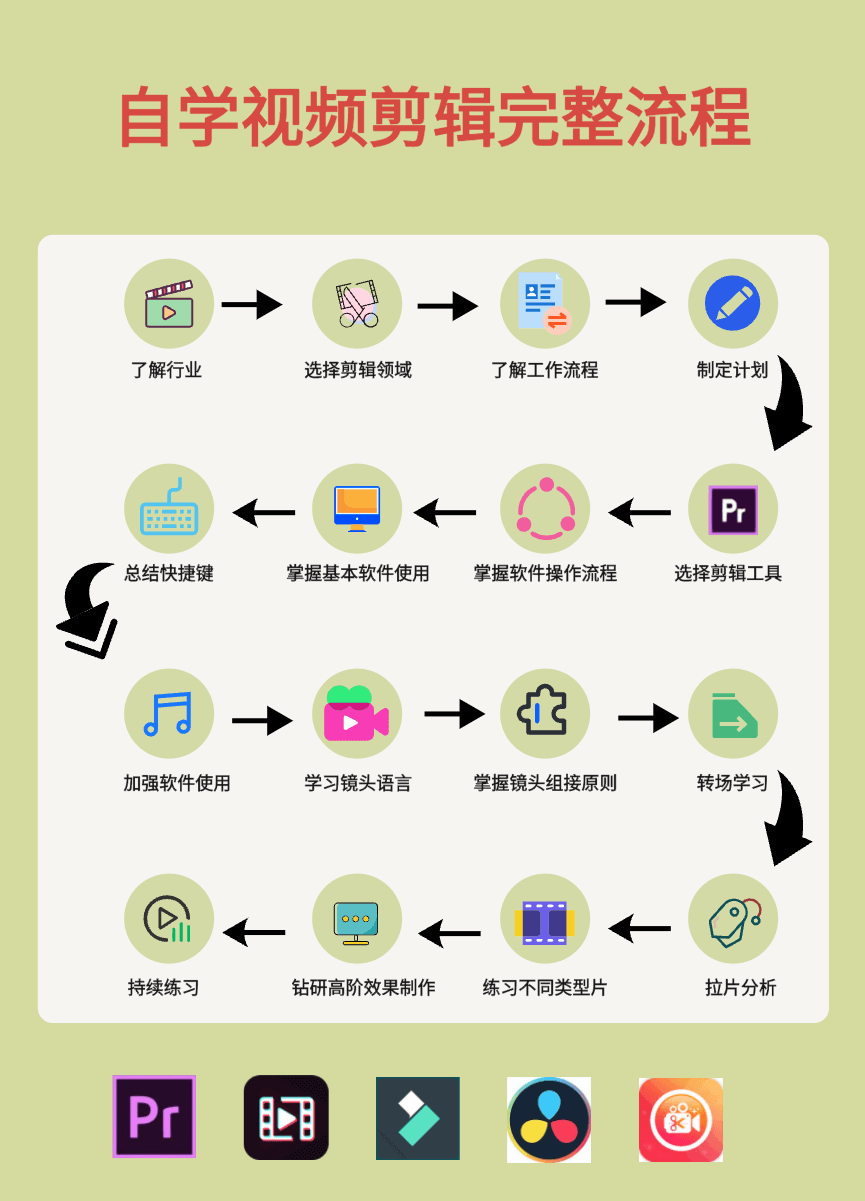 MetAudio拍摄软件app手机版下载 视频剪辑配乐字幕操作流程