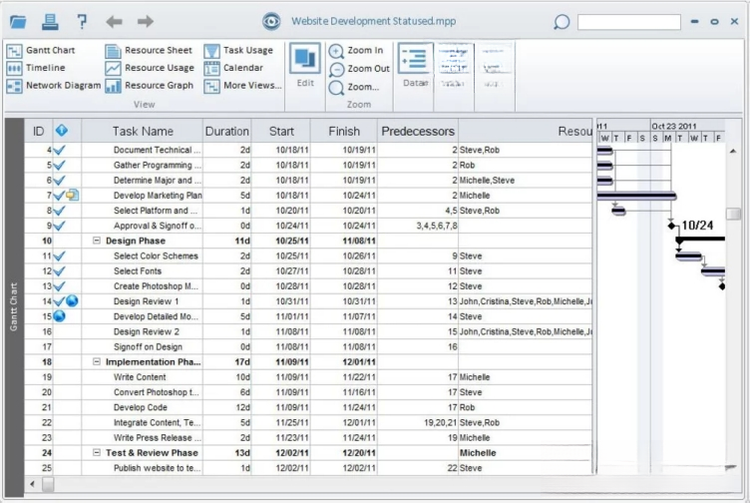 Steelray Project Viewer7.2.0.1 ��Ѱ�