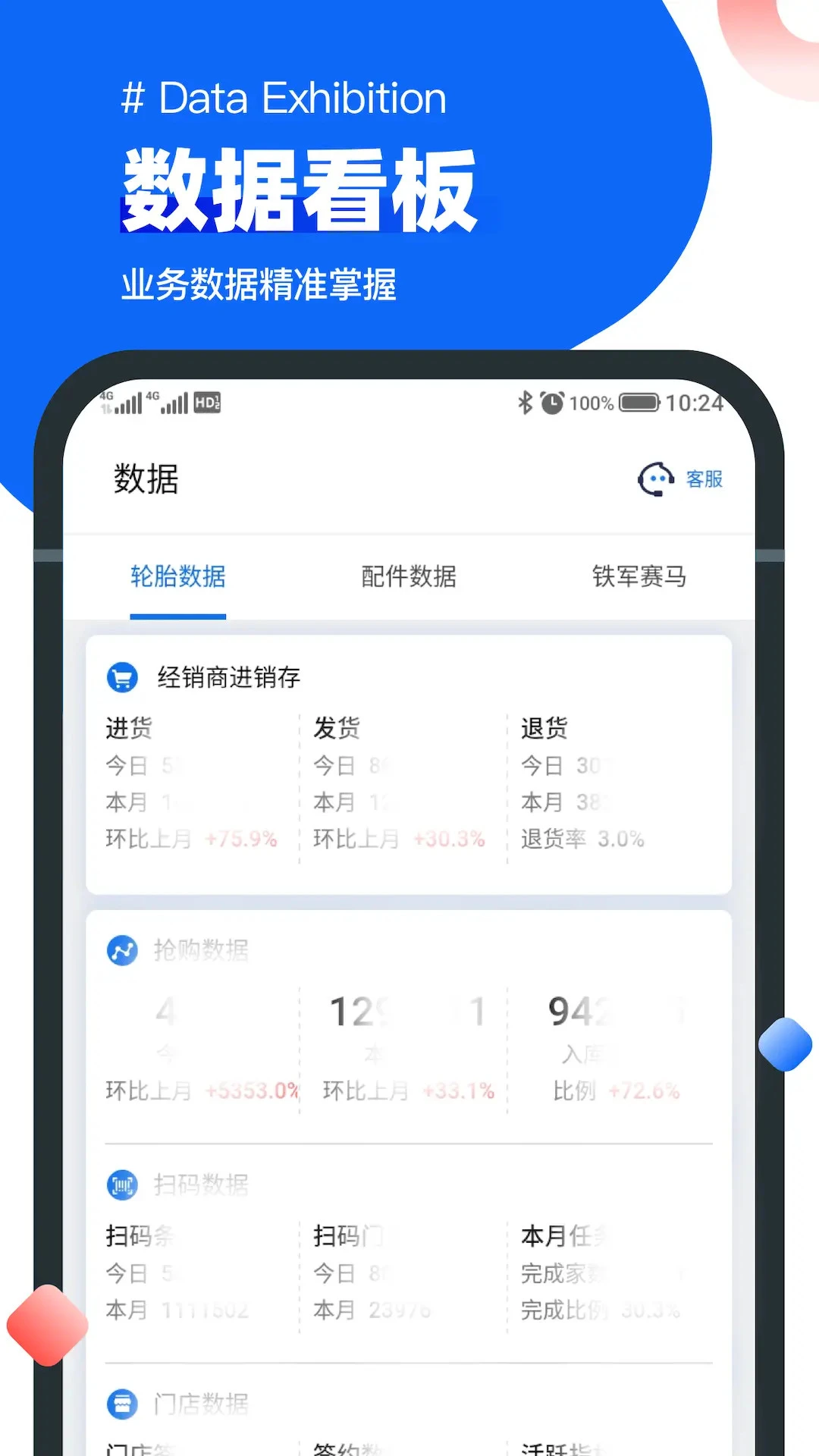�в�ҵ��ͨ���ͳ���1.9.0 ���ͳ�ҵ�����