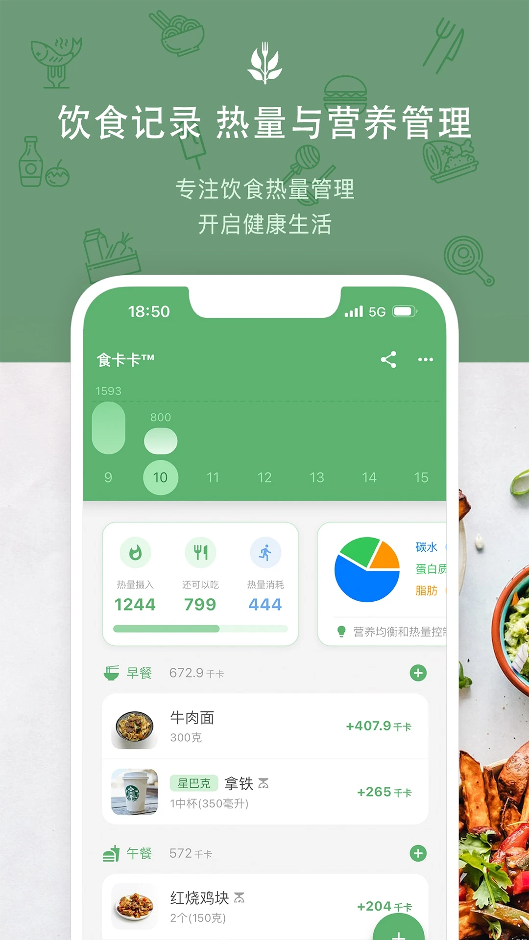 ʳ����3.2.3 ��ʳ������