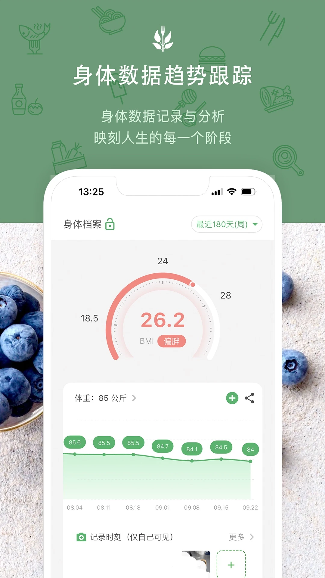 ʳ����3.2.3 ��ʳ������