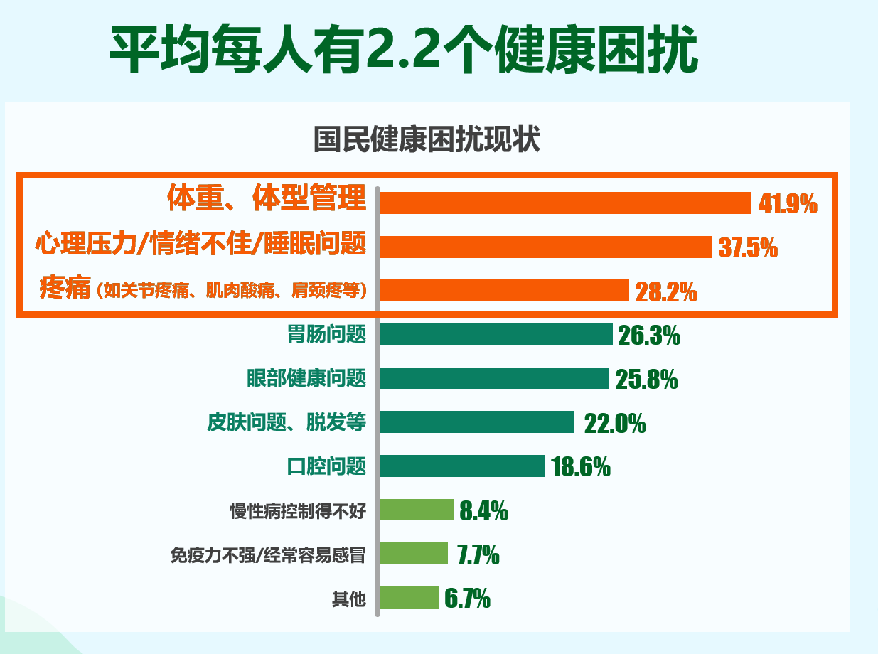 扩半政策解读对普通人生活影响分析