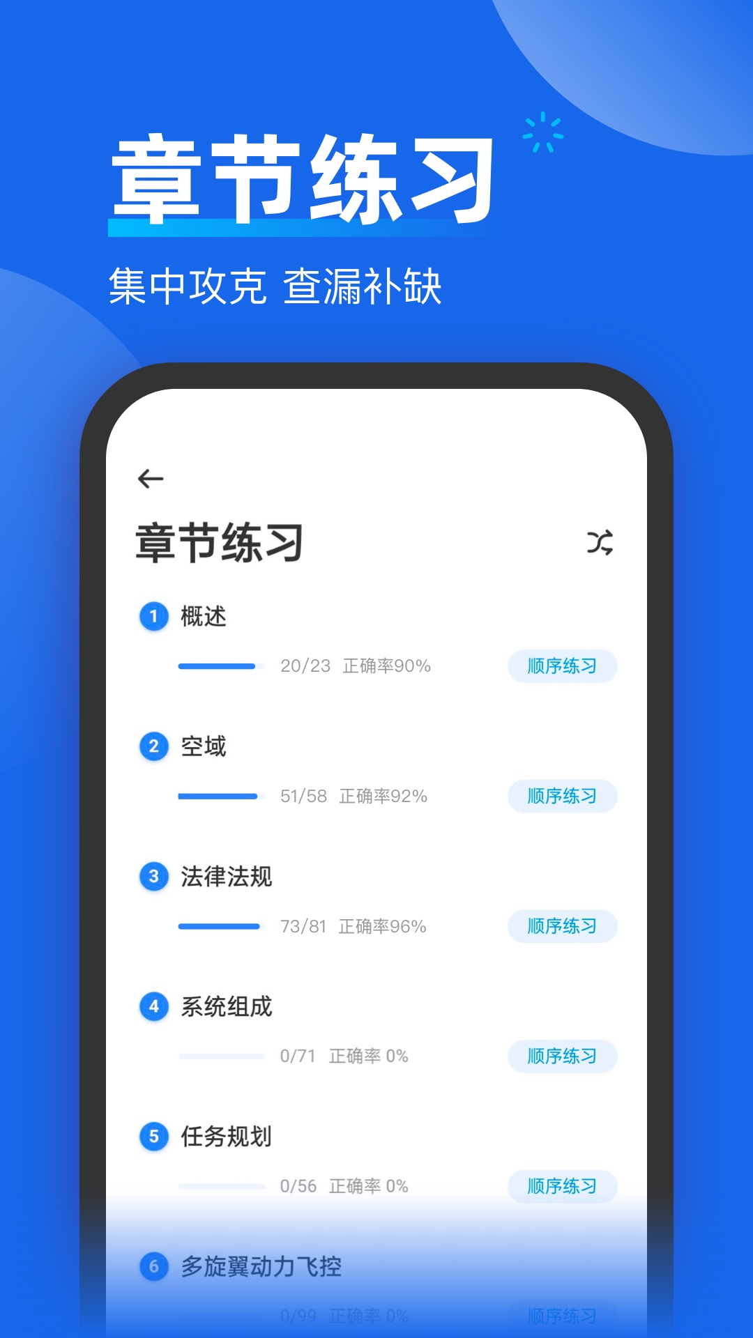 无人机考试题库 安卓版 模拟考试界面