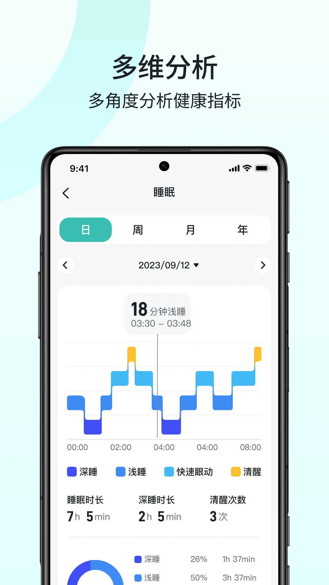 SKG Health2.3.1.2 ����������