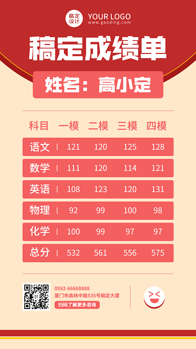 威学在线学员成绩单 高分通过喜报配图