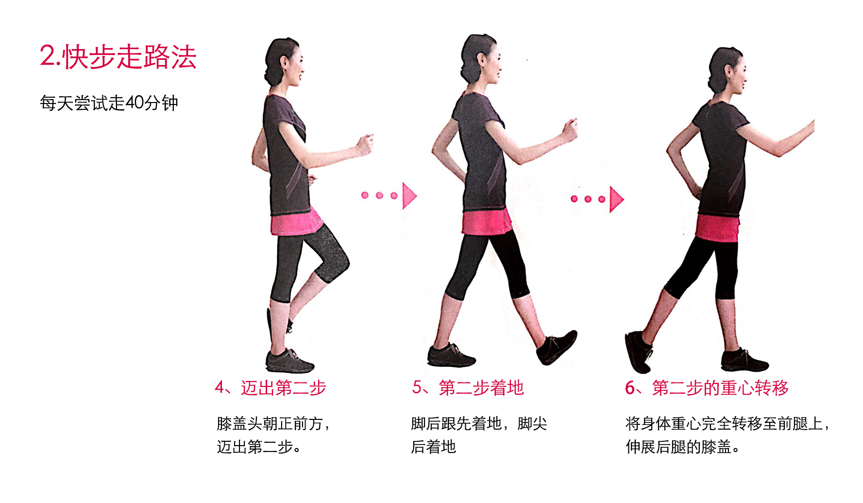 记步行 减肥 走路多久有效果 配图