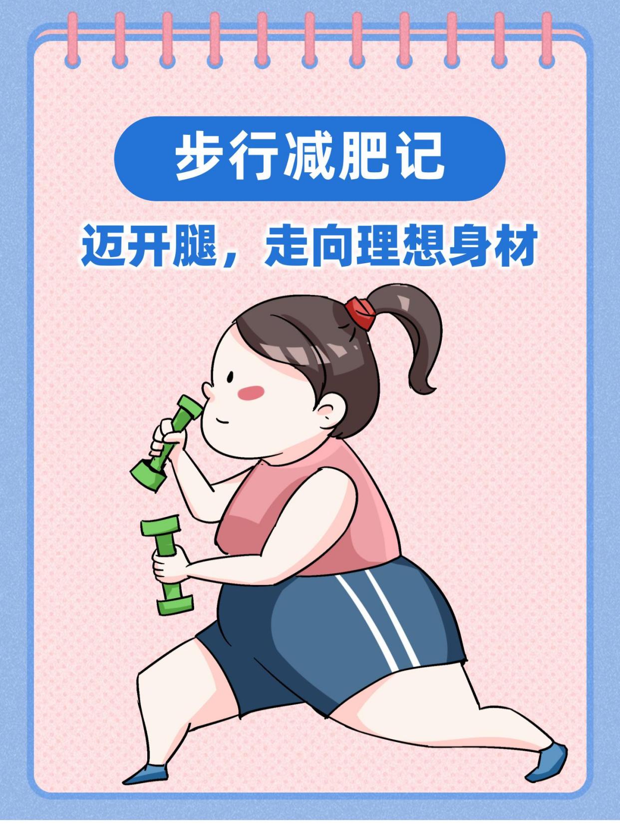 记步行 每天步数 减肥计划 配图