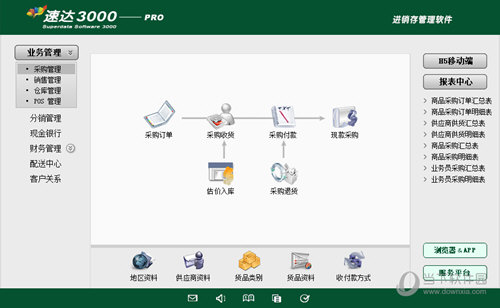 速达3000 PRO 操作界面 截图 安卓版