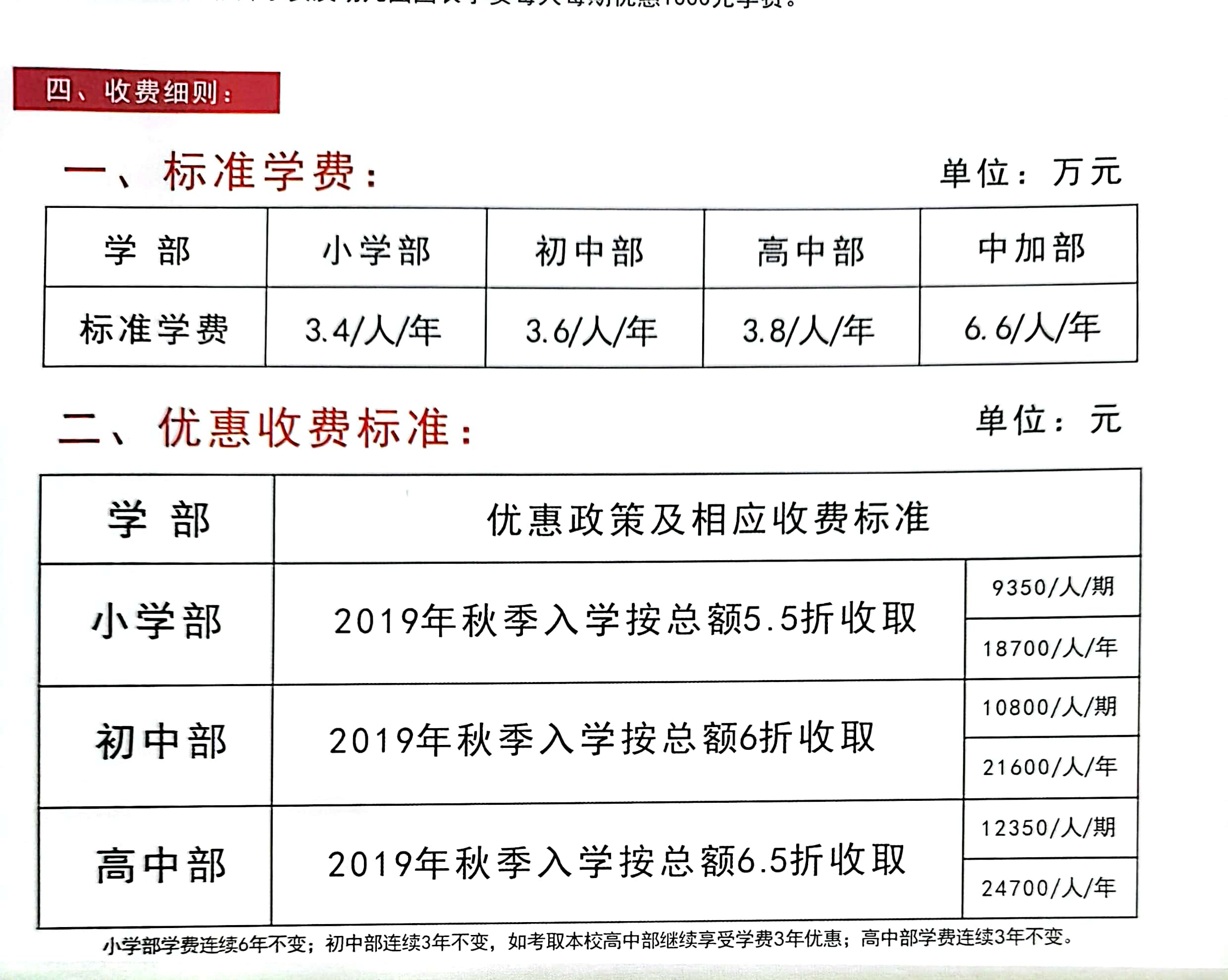火苗学园学费标准及奖学金政策