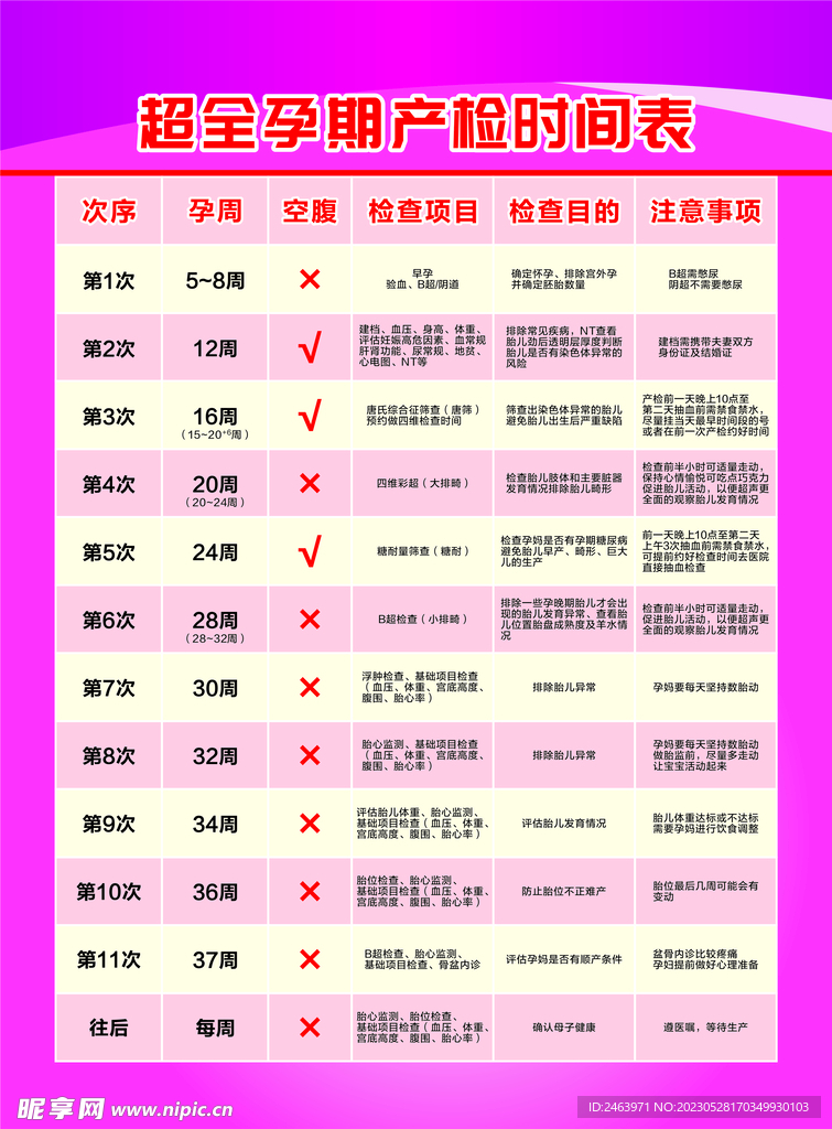孕期提醒 安卓版 产检日程表 图片
