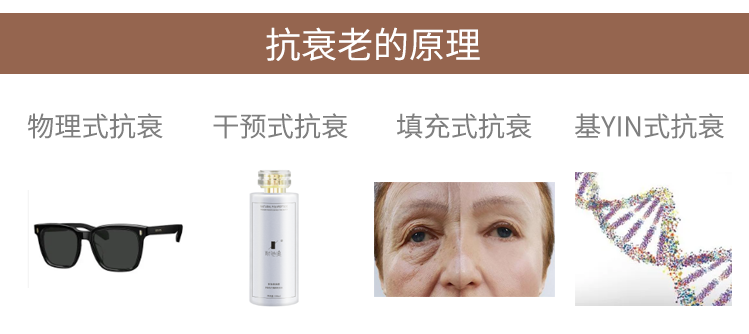 一龄博士抗衰老项目过程感受怎么样