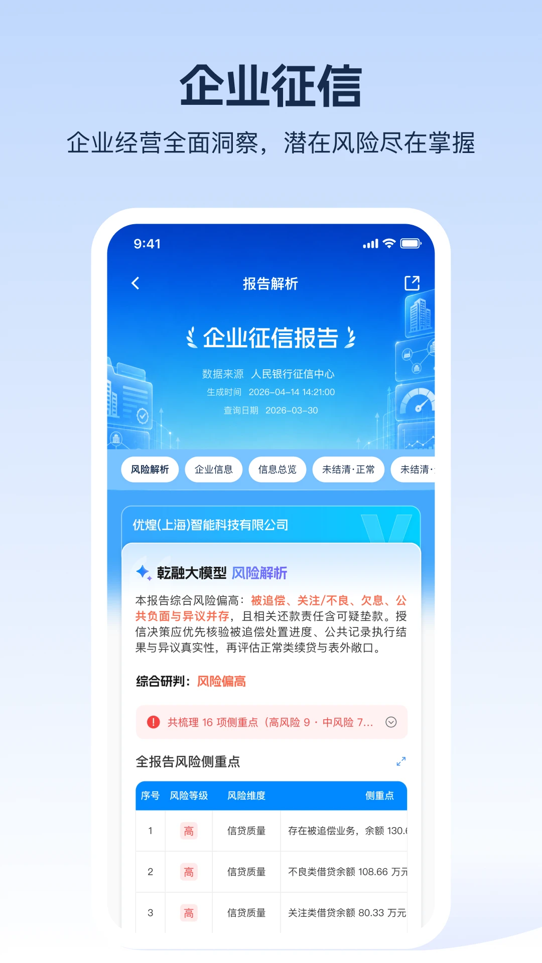 ����AI1.0.8 ���ܷ�������