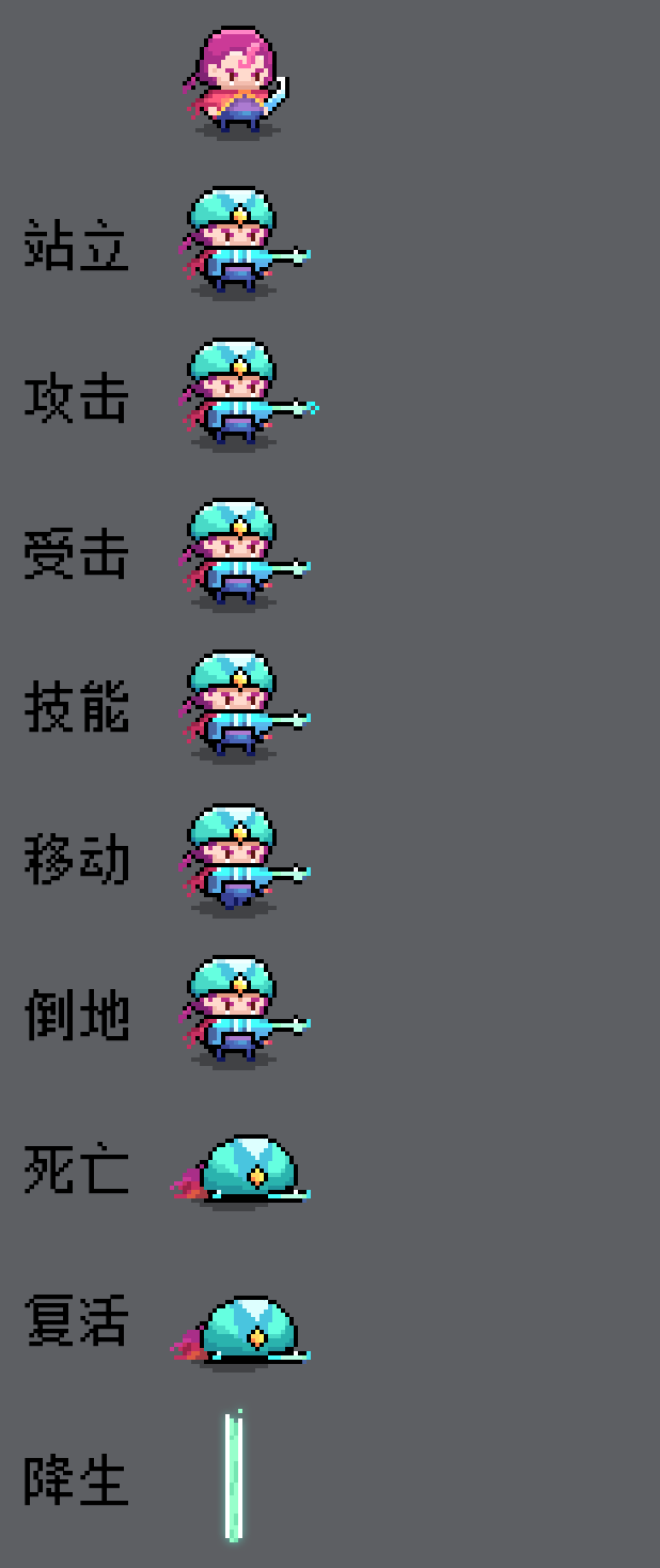 Driftfall: 像素动作角色扮 安卓版 职业攻略