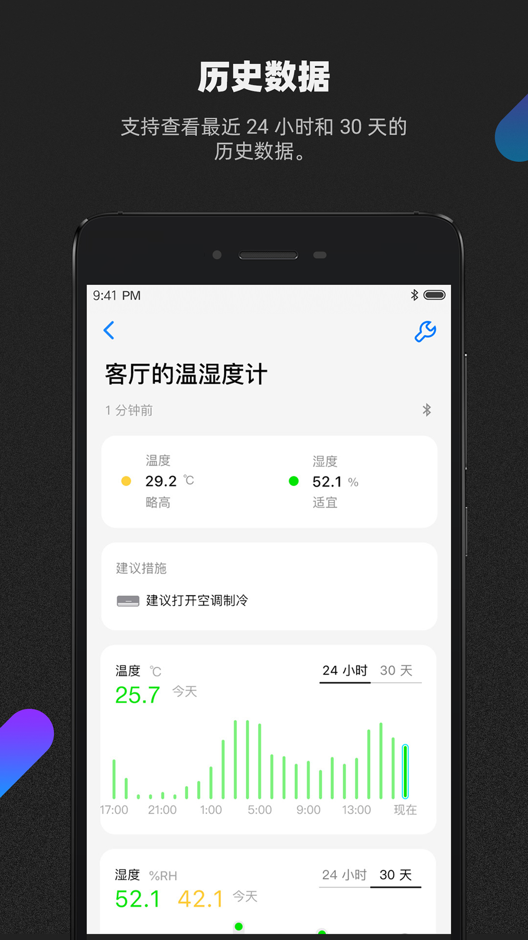 ��Ƽ��4.1.0 ���ܼҾӹ���