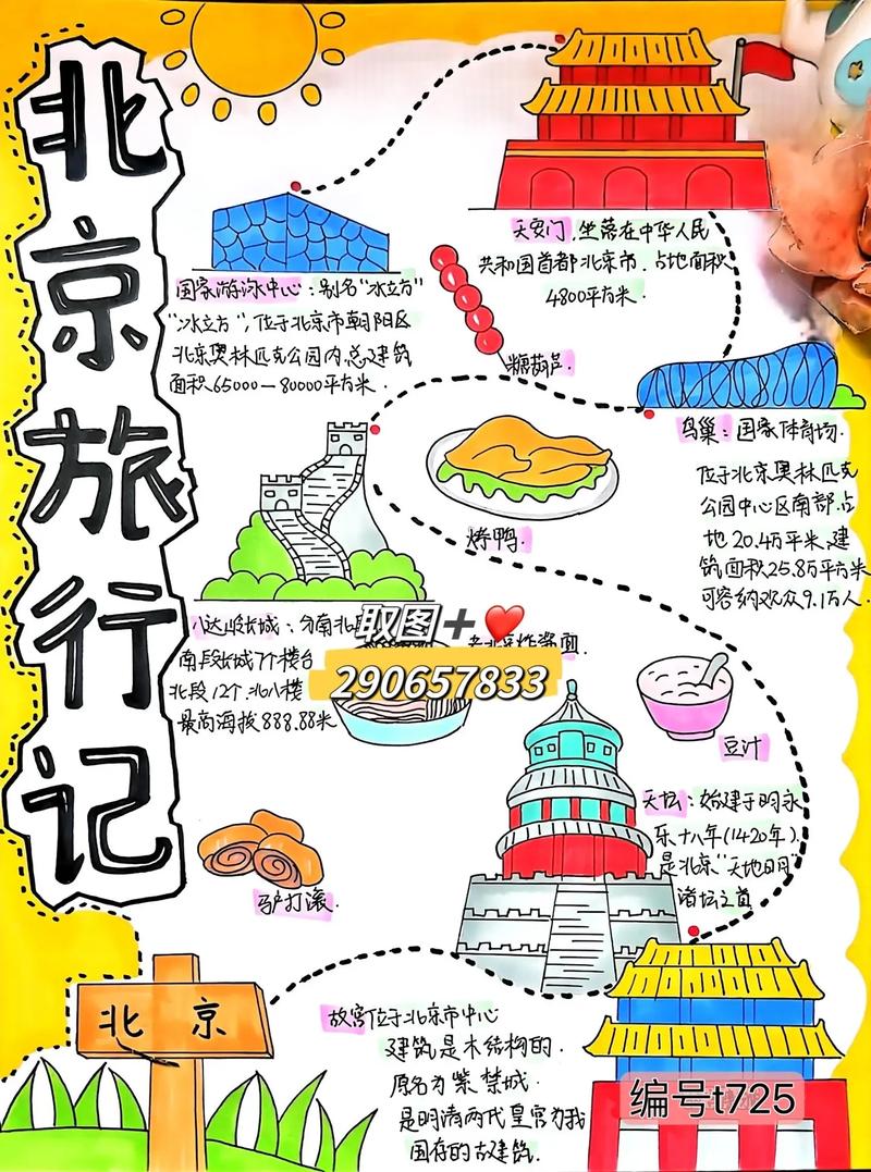 课游记 小学生研学旅行日记范文精选