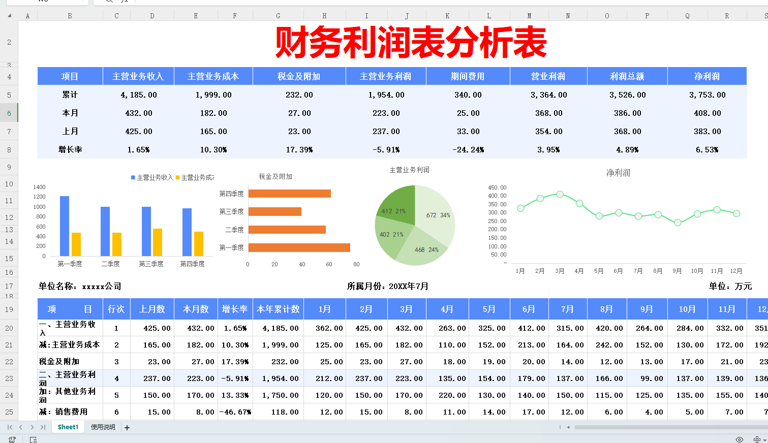 小老板财务管理 成本核算 利润分析 工具