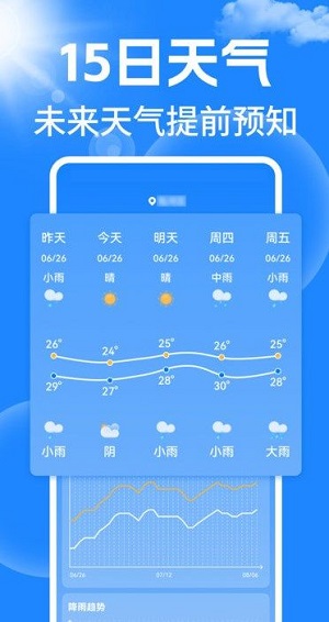 包准天气 安卓版 15天预报界面