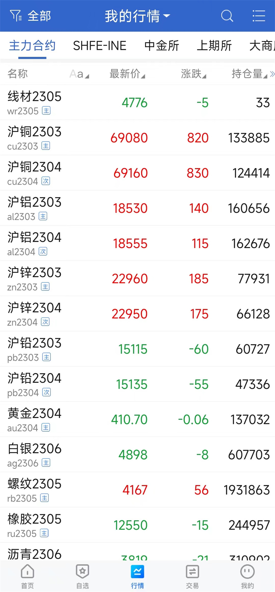 瑞达期货旗舰版 安卓版 界面截图