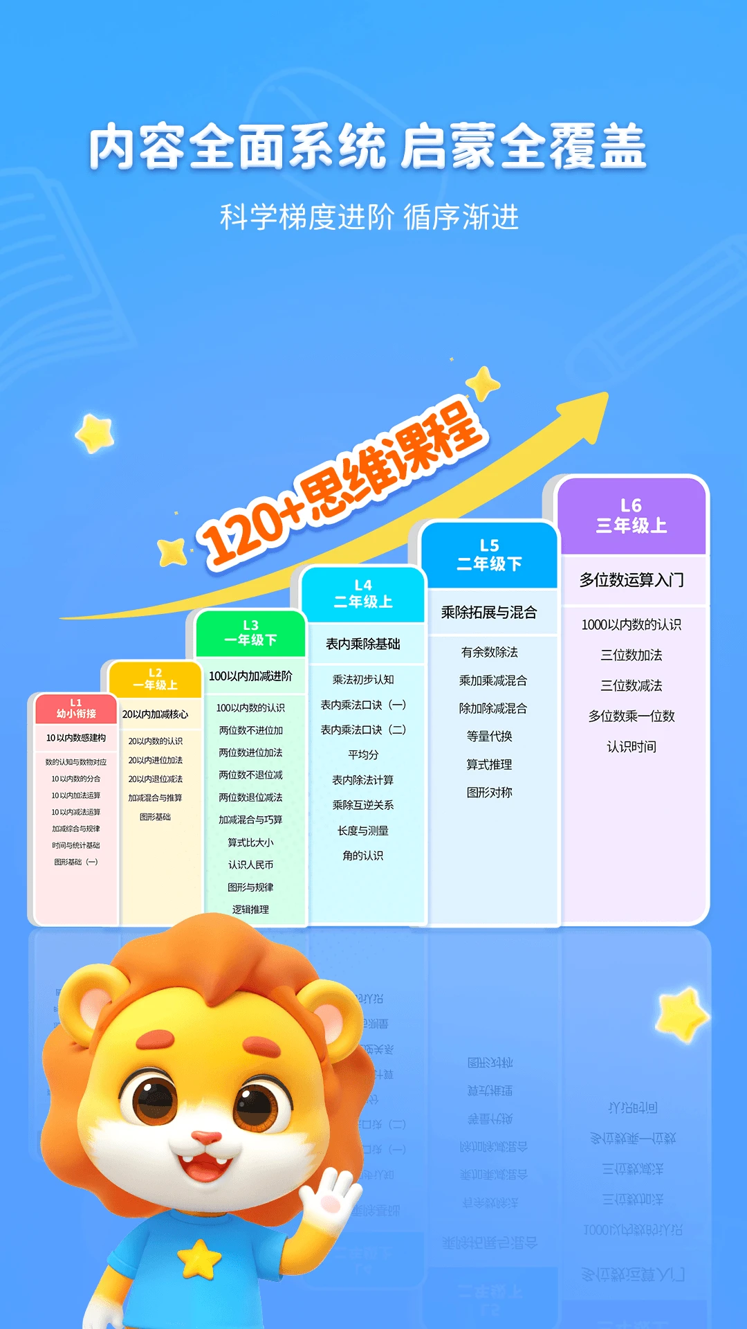������ѧ1.2.0 Ȥζ��ѧ����