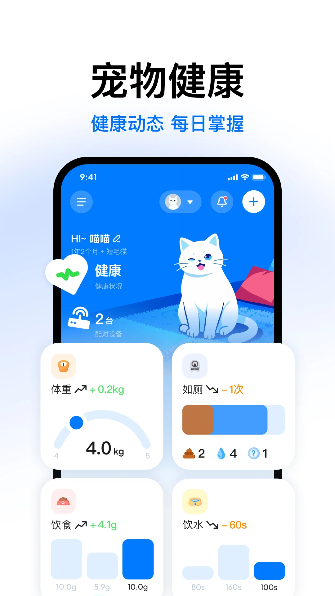 CATLINK4.3.5 ���ܳ���ܼ�