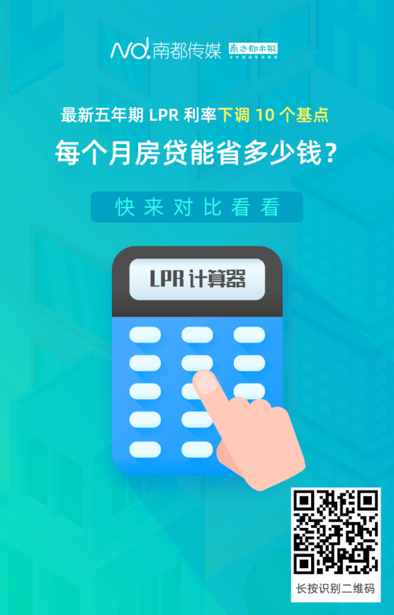 房贷计算器 2025 最新LPR利率 月供计算