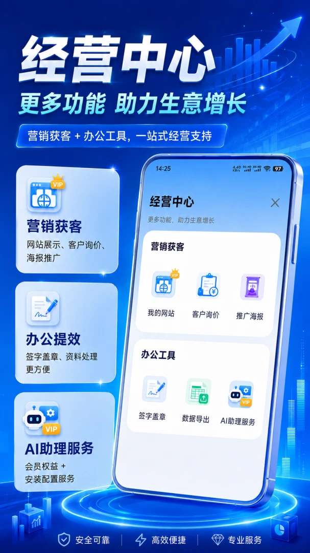 ���ۿ���6.2.5 �ֻ�������������