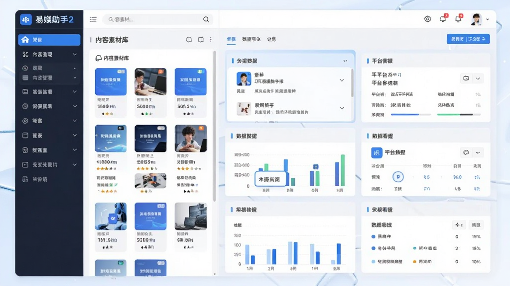 易媒助手2主界面,多平台账号管理后台布局,左侧为内容素材库,右侧为各平台数据看板,整体设计现代简洁,科技蓝主色调,扁平化风格,高清画质,界面干净无多余元素
