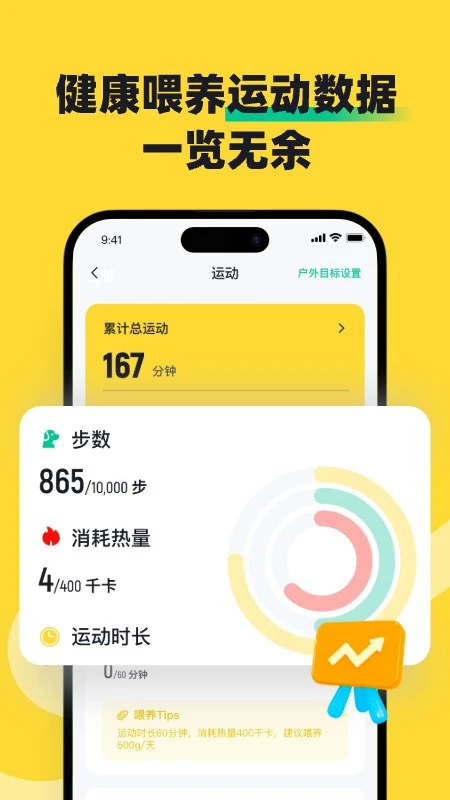 68����6.14.3 �������ܼ�