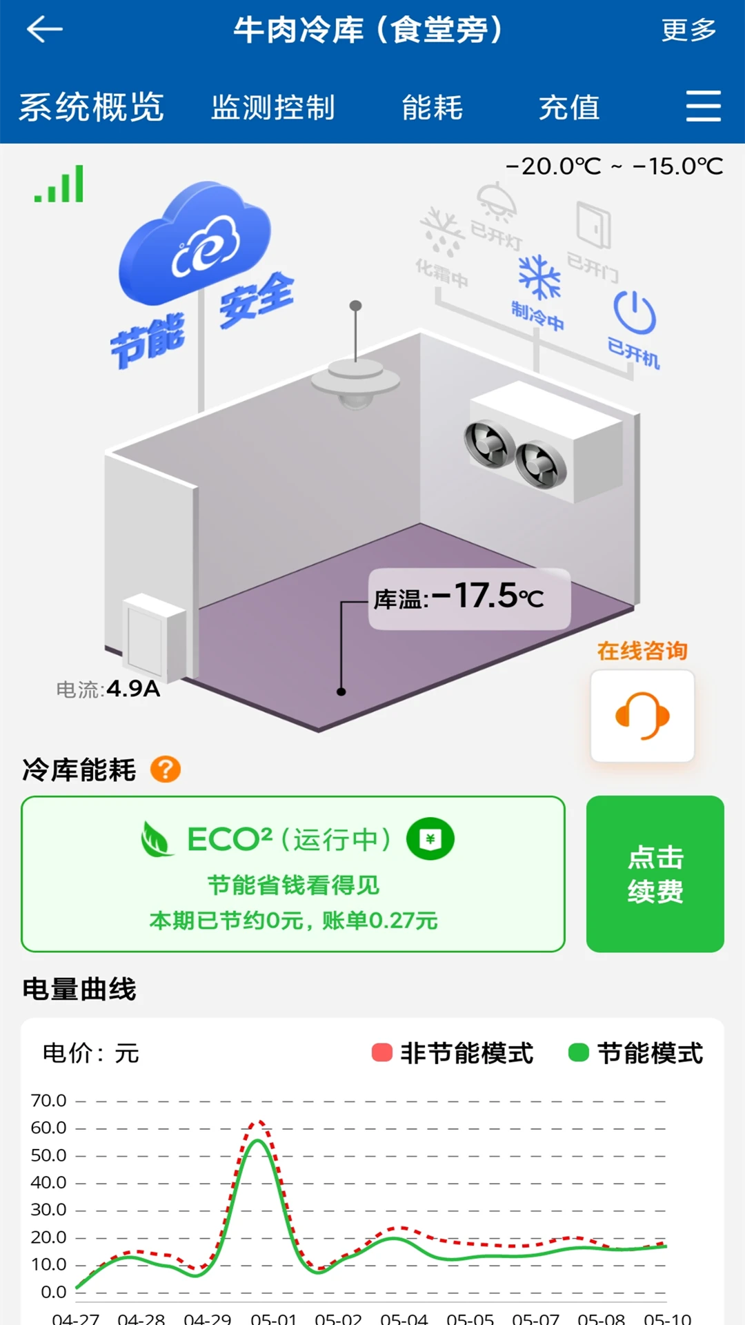 ��������3.9.9 ������ع���