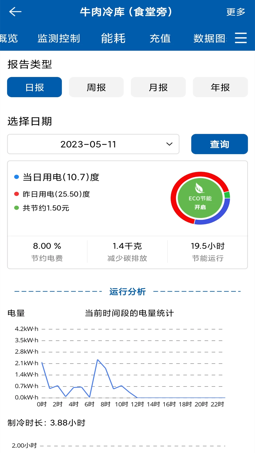��������3.9.9 ������ع���