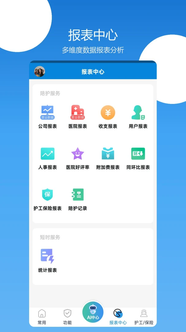�㻤������3.3.48 ҽԺ�㻤����