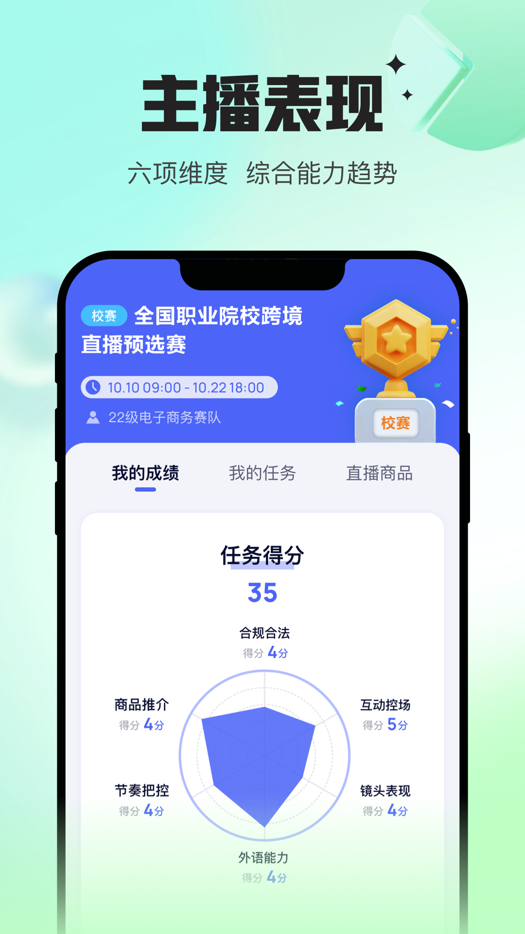 Uskillsʵѵ2.0.2 ְҵ����ʵѵƽ̨